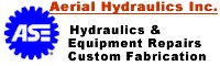 Aerial Hydr Inc. Link